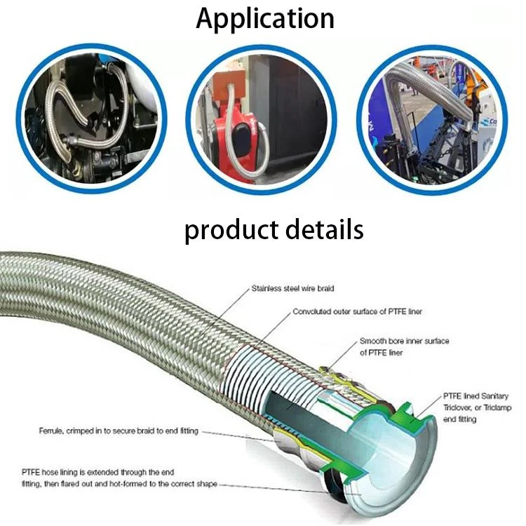 PTFE